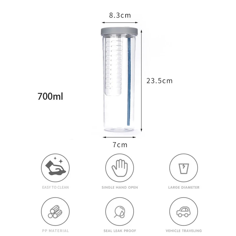 Creative Plastic Juice Cup - Straw, Lid & Tea Strainer for Outdoor, Gym, and Students